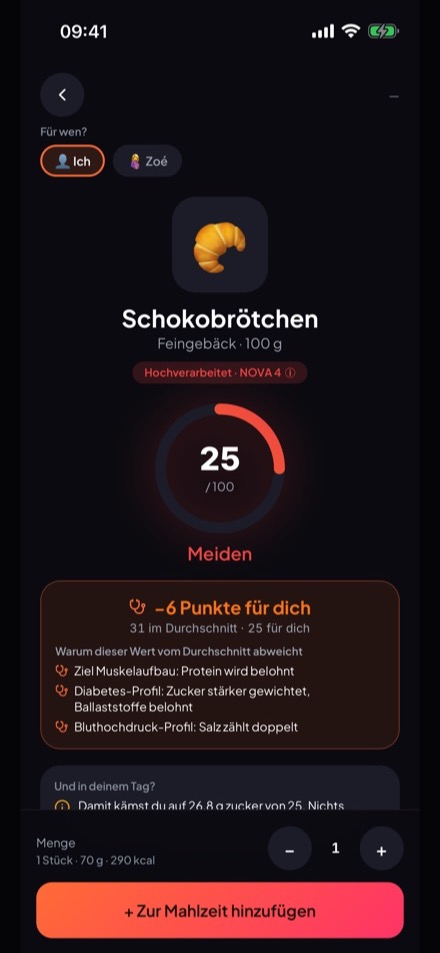 Ein Produkt mit 25 für dich statt 31 im Durchschnitt, mit erklärtem Unterschied