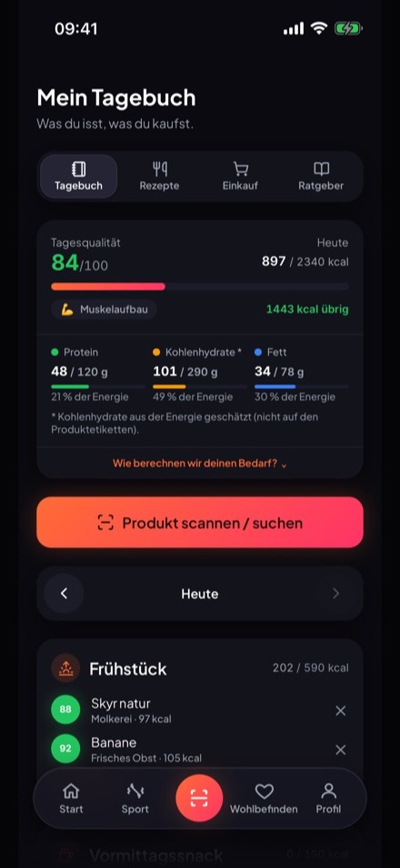 Das Tagebuch von heute: Mahlzeiten, Makros und Qualität