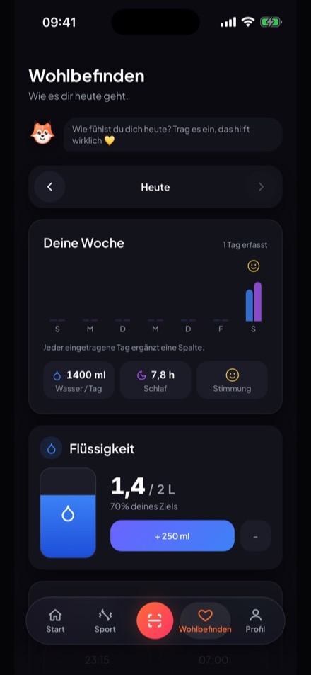 Der Bildschirm Wohlbefinden: Woche, Trinken, Schlaf, Stimmung