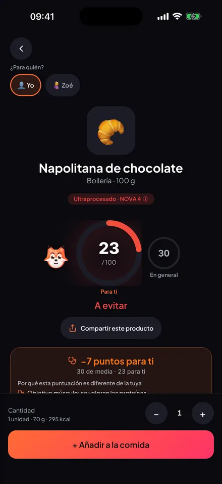 Un producto con un 25 para ti frente a un 31 de media, con la diferencia explicada