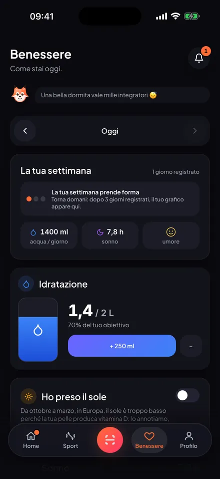 La schermata Benessere: settimana, idratazione, sonno, umore