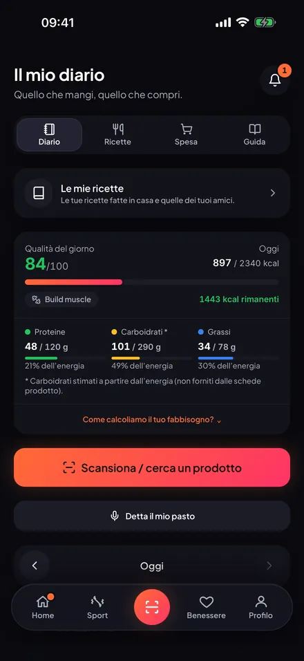 Il diario di oggi: pasti, macro e qualità