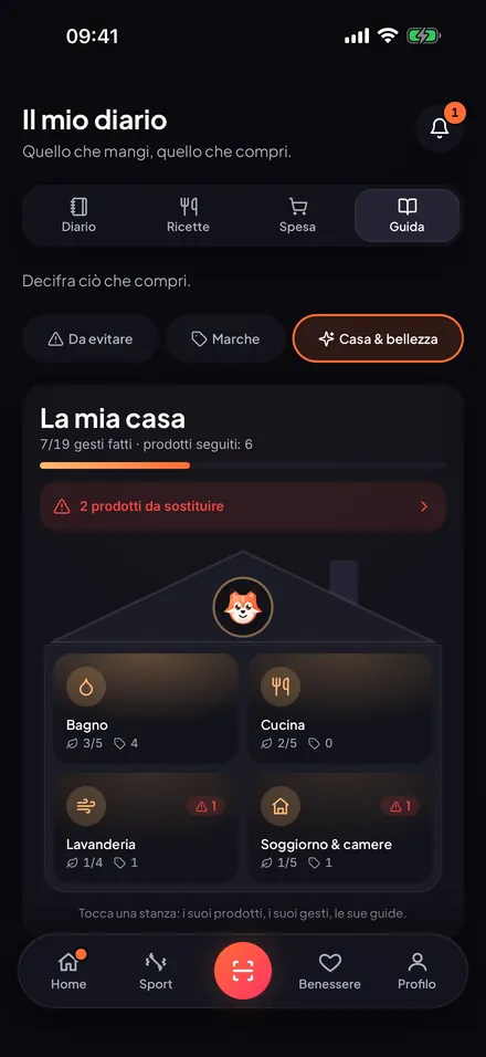 La mia casa: le stanze, i gesti fatti e i prodotti da sostituire