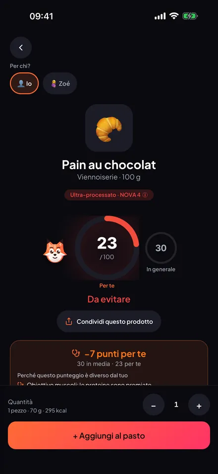 Un prodotto con 25 per te contro 31 in media, con la differenza spiegata