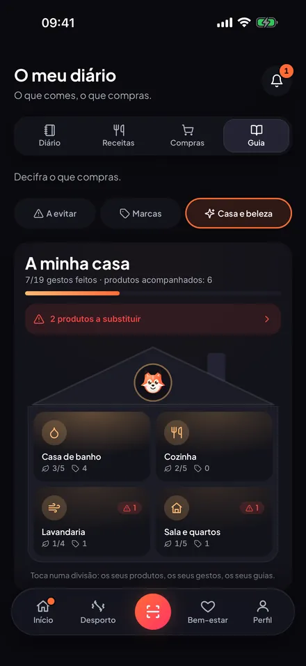 A minha casa: as divisões, os gestos feitos e os produtos a substituir