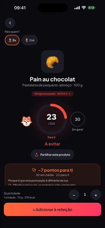 Um produto com 25 para ti contra 31 em média, com a diferença explicada